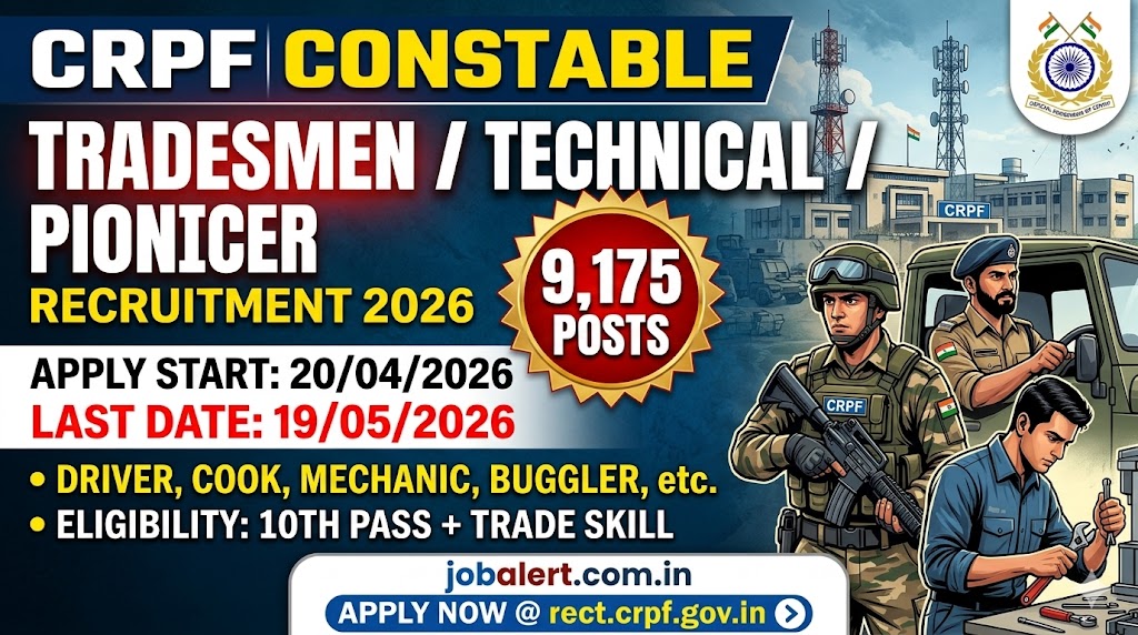 Read more about the article CRPF Constable Tradesman Recruitment 2026: Apply Online for 9175 Posts, Syllabus & Salary @ jobalert.com.in