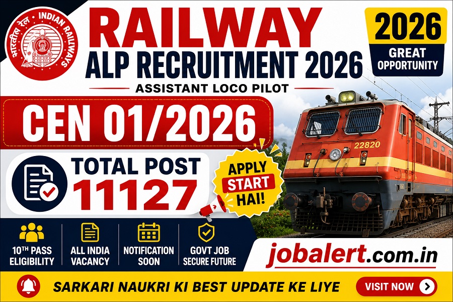 Read more about the article RRB ALP Recruitment 2026: 11,127 Vacancy Details, Syllabus & Exam Pattern @jobalert.com.in